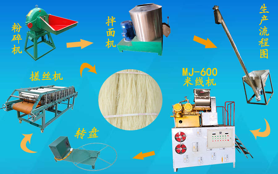 �ֹ������׾����׾��C(j��)�����׾��ǷN�ڸк�